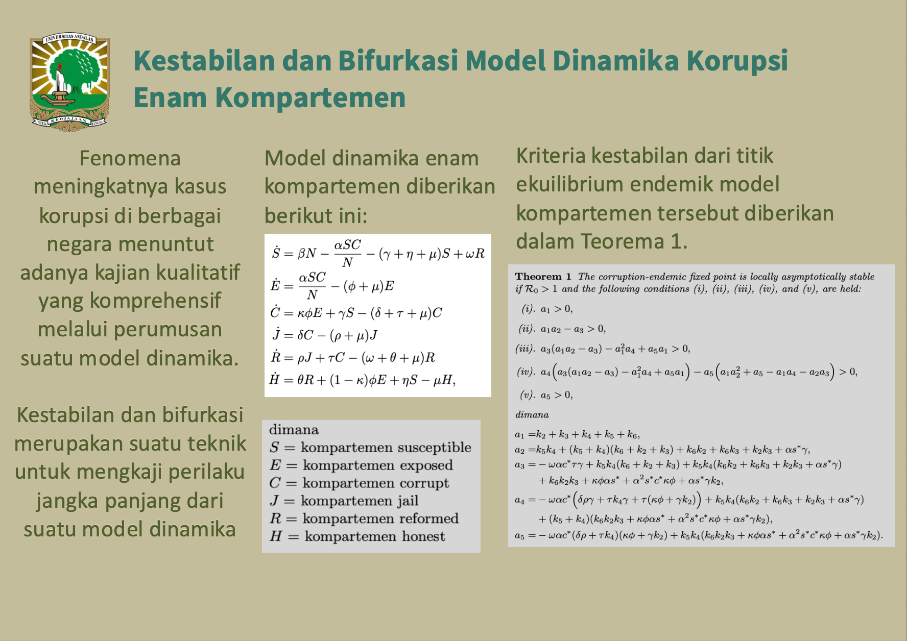 Kestabilan dan Bifurkasi Model Dinamika Korupsi Enam Kompartemen